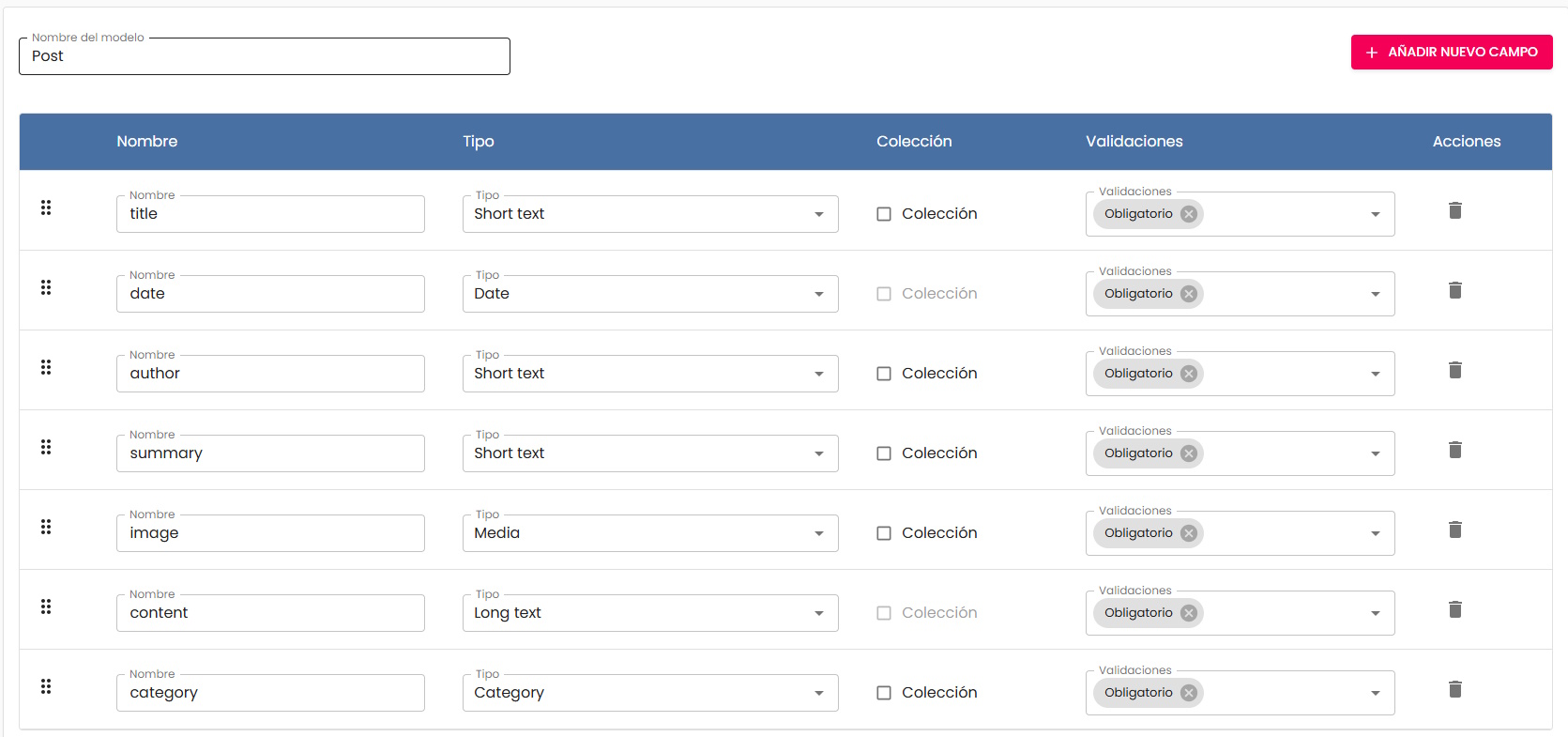 Modelo utilizando enumerado