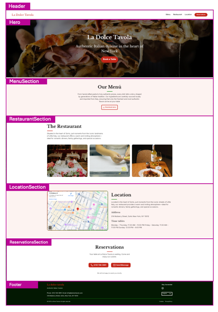 Content mapping guide for the Restaurant template