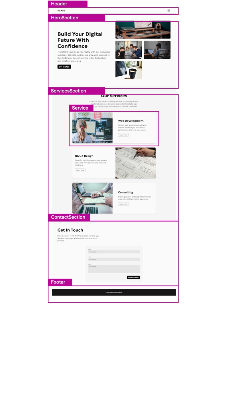 Map business landing